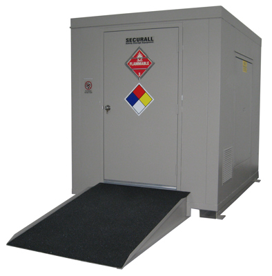 Flammable liquid storage containers, Loss Control