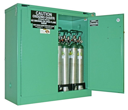 Gas Cylinder Storage for Maximum Safety