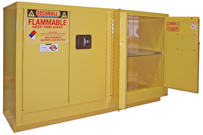 Storage cabinet for flammable chemicals, 2020-12-20