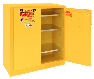 Storage cabinet for flammable chemicals, 2020-12-20