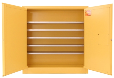 Storage cabinet for flammable chemicals, 2020-12-20