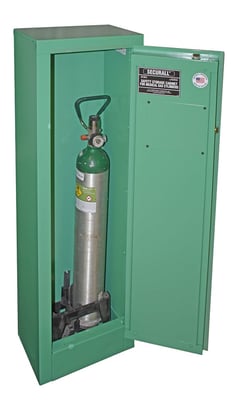 Aluminum LPG Cylinder, 20 lb. (5 gal) Horizontal Orientation